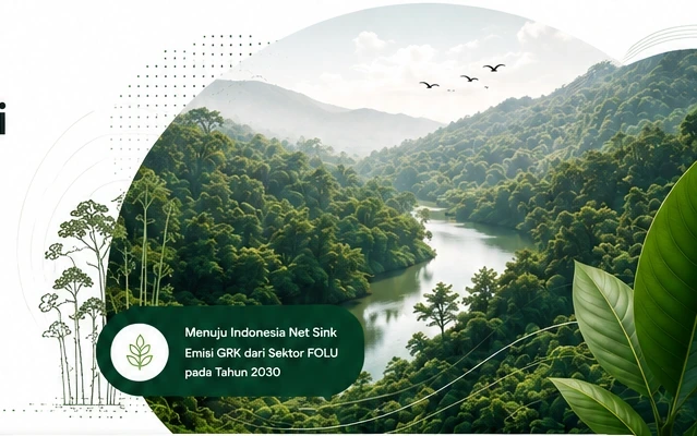 Lanskap hutan Indonesia